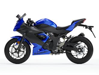 2019 Ninja 125 - Candy Plasma Blue  (5)